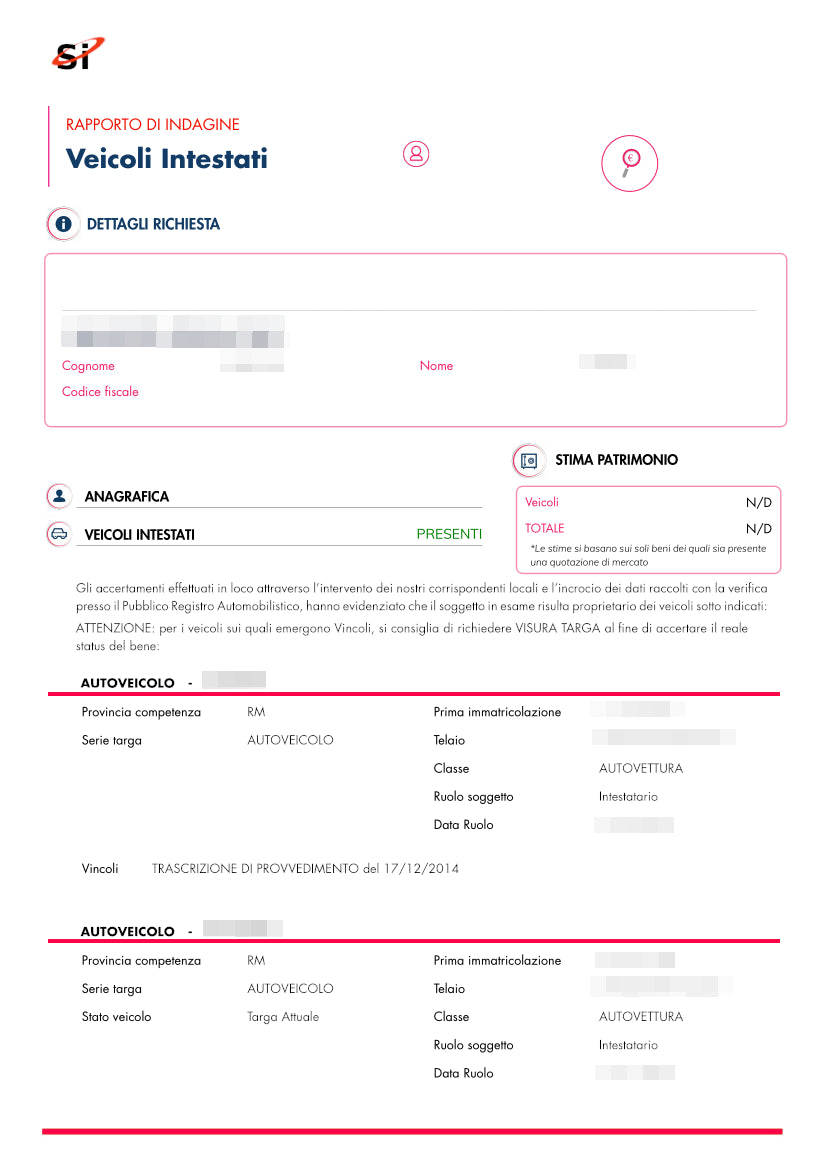 Rintraccio veicoli intestati